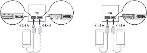 Атлас карбон розетка USB скрытая 2-ая 